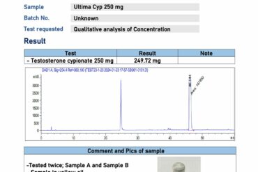 132674 Ultima Cyp 250MG