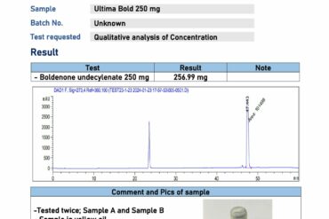 132678 Ultima Bold 250MG