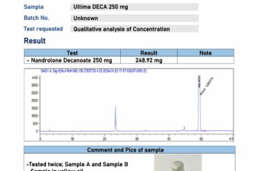 132680 Ultima DECA 250MG