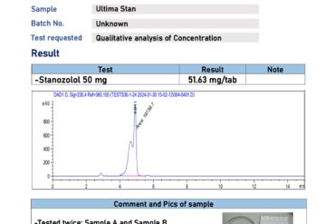 132725 Ultima Stanozol 50MG_page-0001