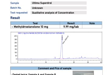 #132729 Ultima Superdrol 10MG_page-0001