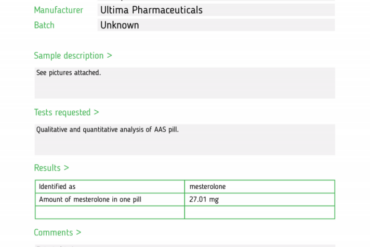 Ultima-Proviron 25mg-int